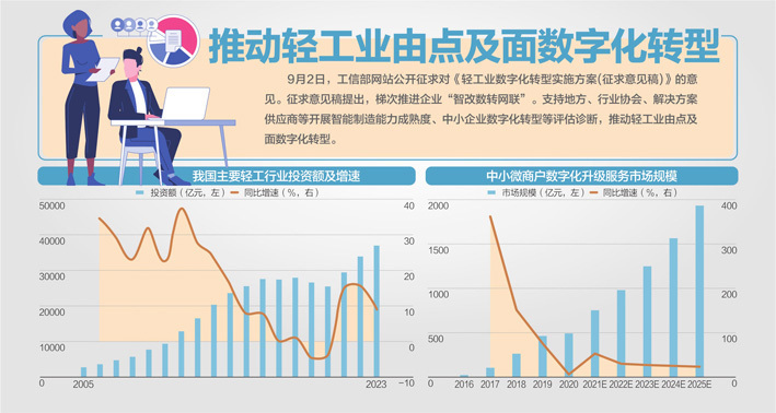 天天彩资料正版免费,深入研究执行计划_JKP19.446语音版