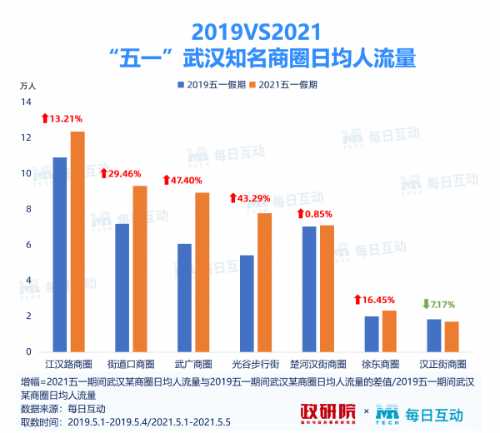 坚贞不屈 第3页