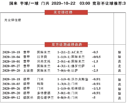 今晚澳门三肖三码开一码,目前现象解析描述_TSC19.652多维版