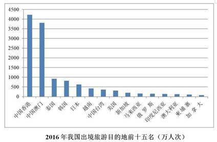 新澳门资料大全,详细数据解读_CJF19.264精选版