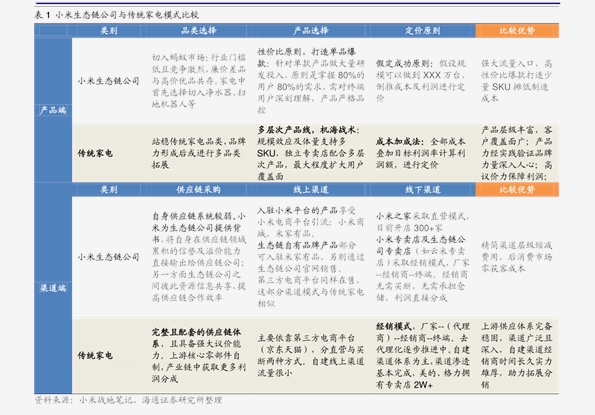 新奥历史开奖结果,专业解读操行解决_IXP19.605仿真版