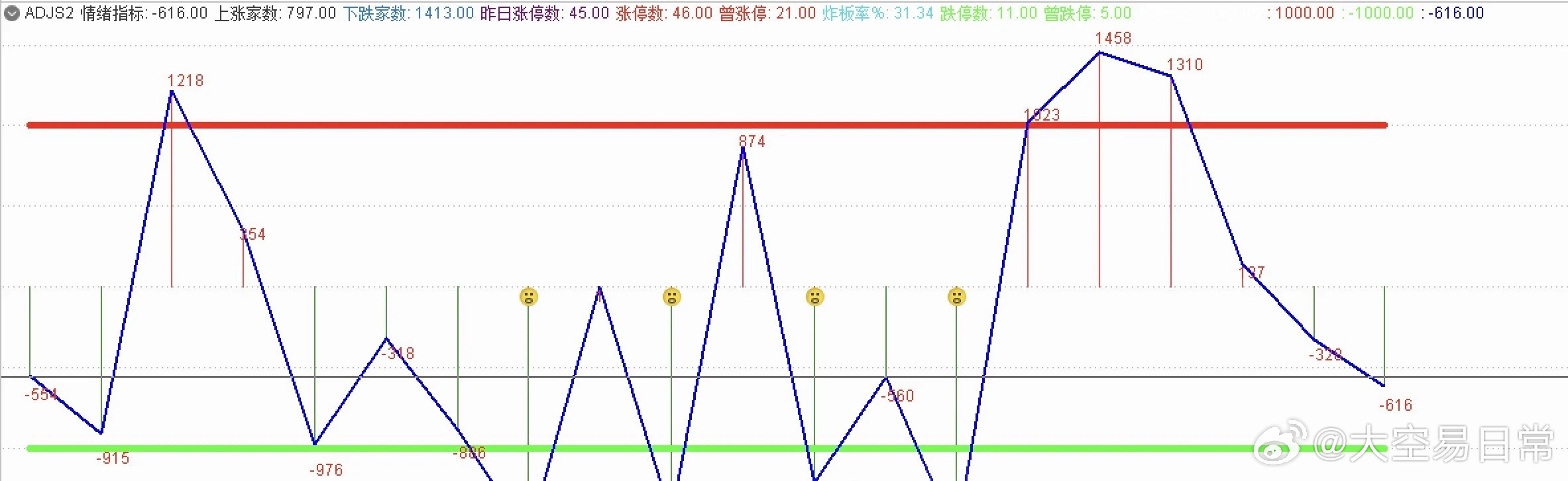 77778888管家婆必开一肖四期必定开,数据包络分析法_SKM19.946深度版