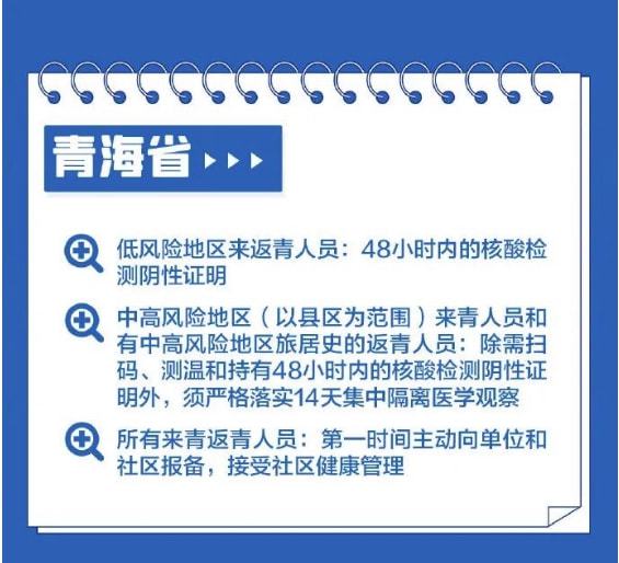 甘肃省最新隔离政策解读与概述