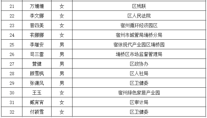 2024新澳门六今晚开奖直播双色球开奖,快速问题解答_CEK19.901影音版