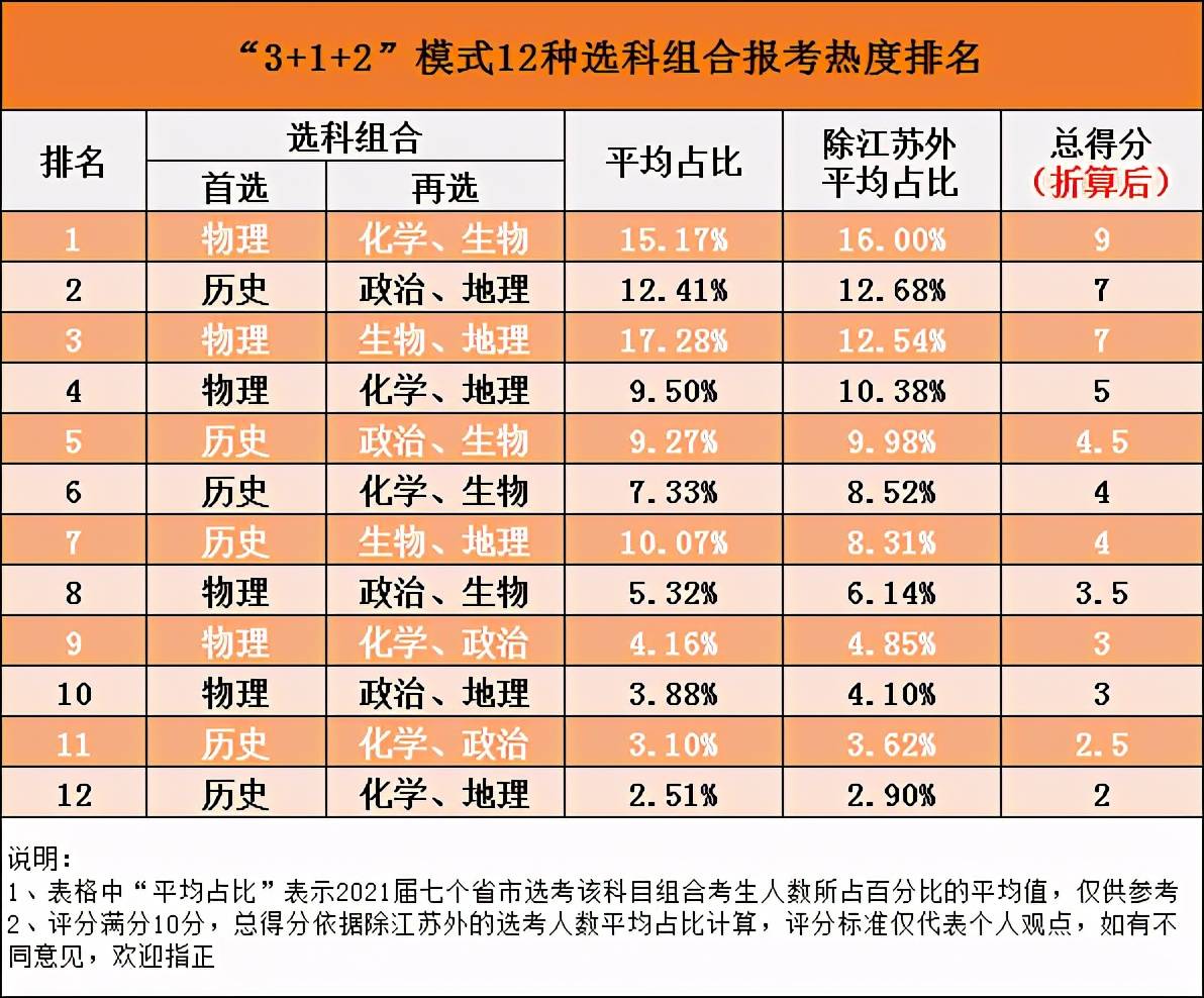 新澳门6合开奖号码开奖结果,实地数据评估分析_SDS19.242艺术版