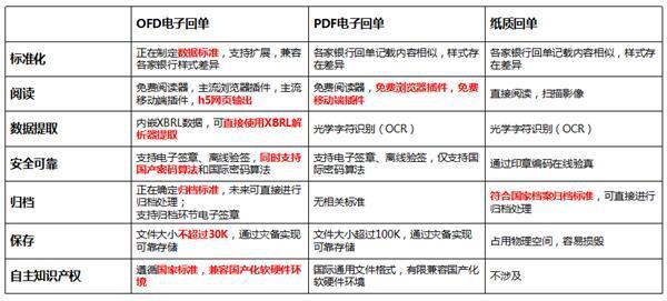 新澳天天正版资料,精细化实施分析_BPD19.741活动版