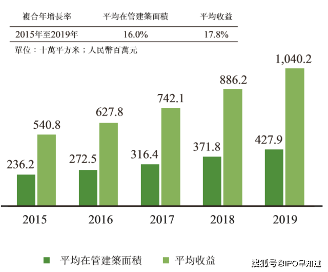 广东二八站资料澳门最新消息,全面数据分析_AIF19.994跨界版