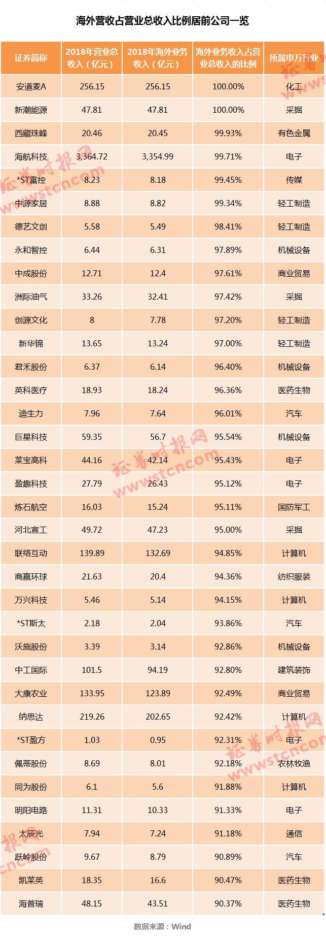 ST富控最新动态，探索前沿科技，聚焦未来发展