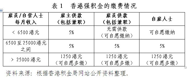 香港最准摇钱树免费资料,快速解决方式指南_FES19.984深度版