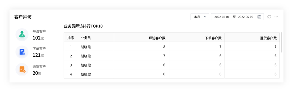 2024管家婆一特一肖,实际调研解析_CUZ19.735定制版