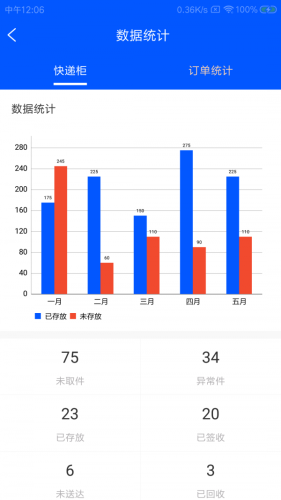 香港今晚开特马+开奖结果66期,新式数据解释设想_GOU19.985多功能版