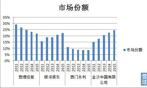 新澳门一码中精准一码免费中特,时尚法则实现_MUE19.865美学版