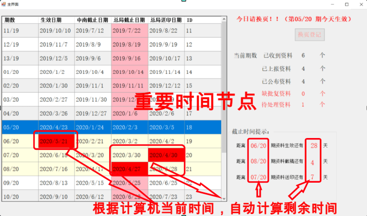 闻鸡起舞 第3页