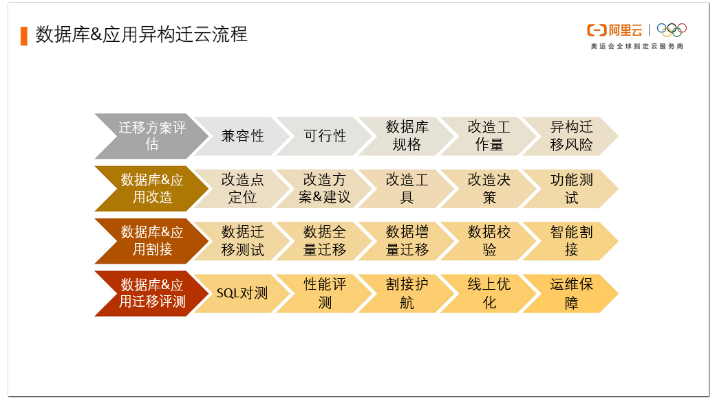 王中王一肖一中一特一中,实践数据分析评估_VZD19.281定制版