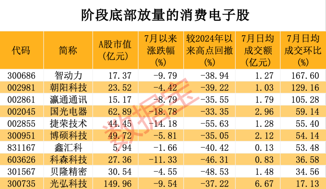 新澳门精准一码发财,科学数据解读分析_ZUH19.703声学版