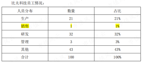 新奥门天天开奖结果查询,科学解释分析_RRH19.451旗舰设备版