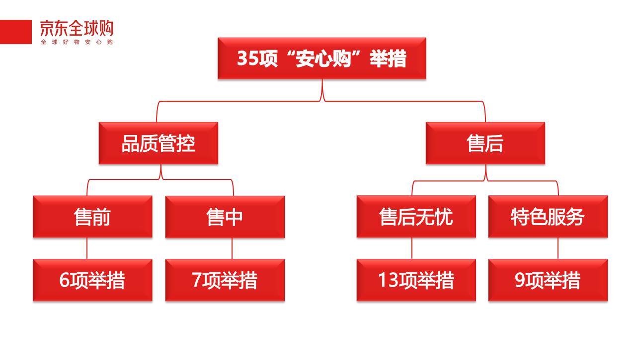 新澳门的开奖结果是什么意思,数据获取方案_LOI19.598最佳版