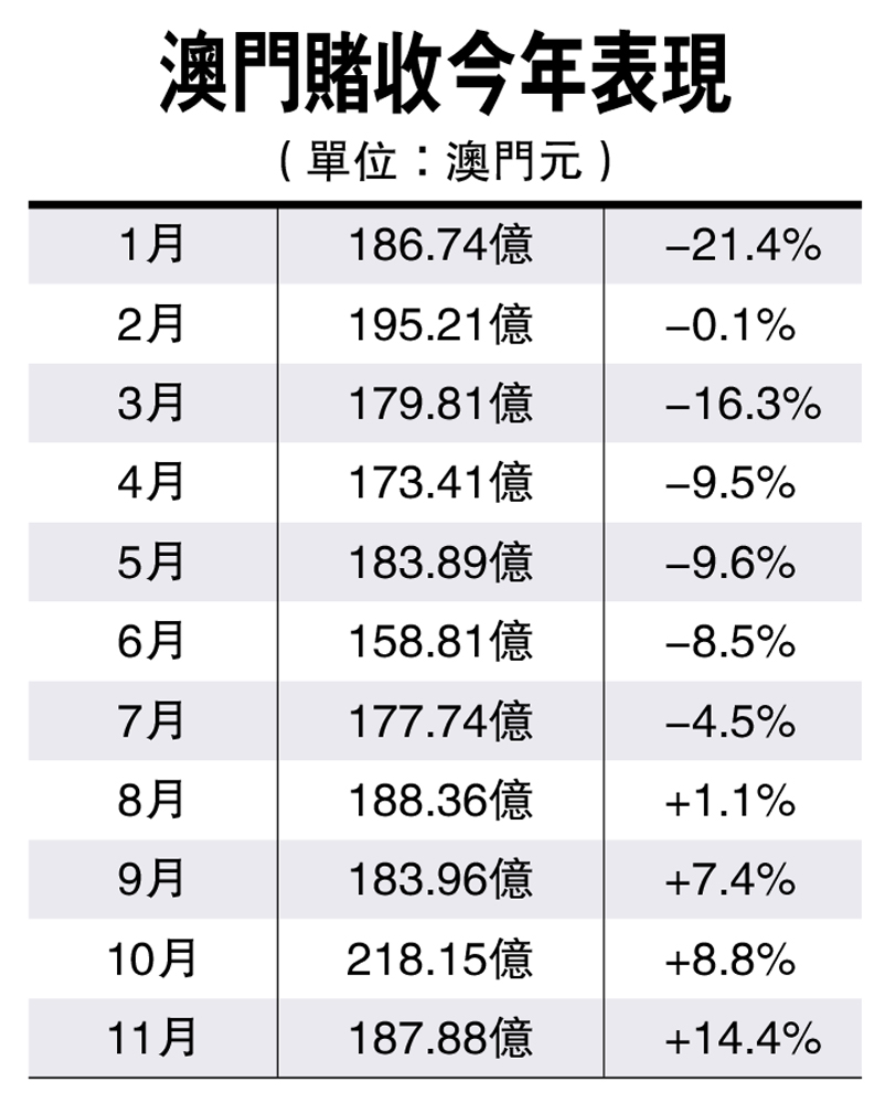 澳门广东八二站最新版本更新内容,精准解答方案详解_XDS19.974进口版