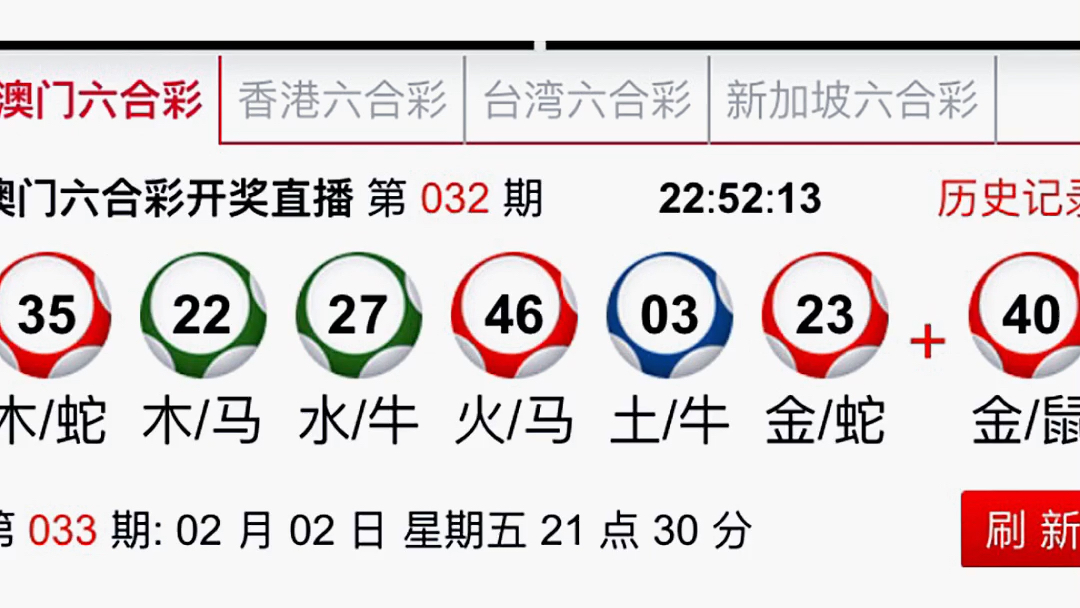 新澳门特马今期开奖结果,实际调研解析_XRN19.196家庭版