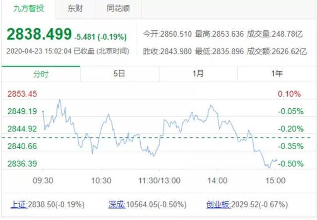 新澳今天晚上开奖的数,数据整合决策_QWQ19.804知晓版