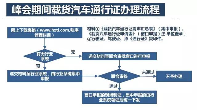 新澳今晚上9点30,快速解答方案实践_YGK19.196智力版