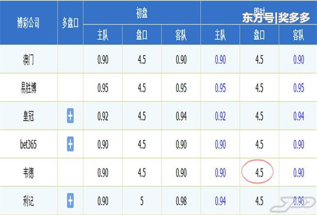 新奥精准资料免费提供(独家猛料),专业数据解释设想_VWM19.726公开版