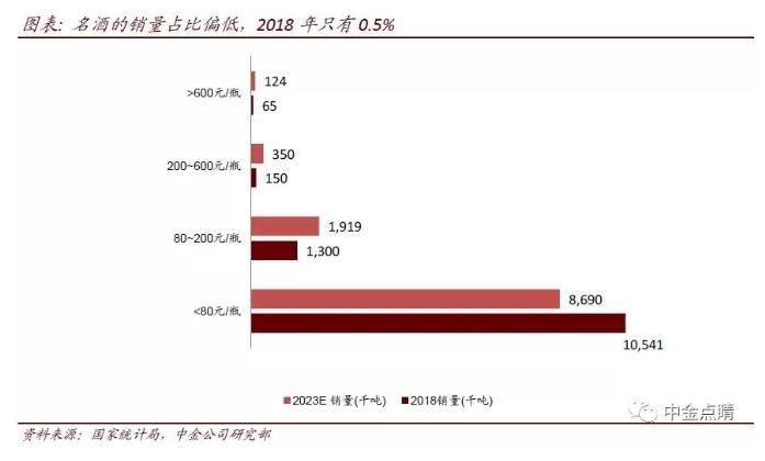 2024年茅台最新价目表,安全性方案执行_TFY19.956动态版