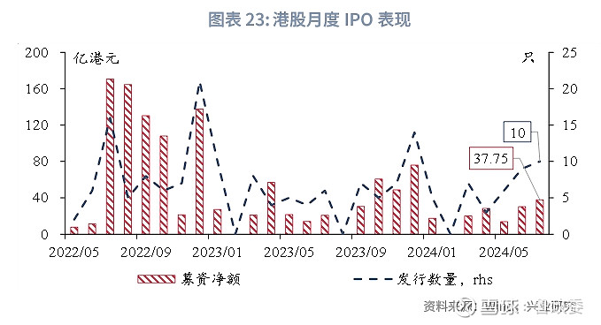 2023香港最准最快资料,实际调研解析_RRT19.120触感版