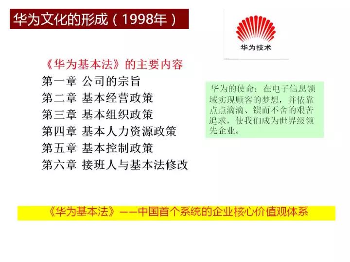 新奥彩908008网站资料查询,社会承担实践战略_XGU19.398编辑版