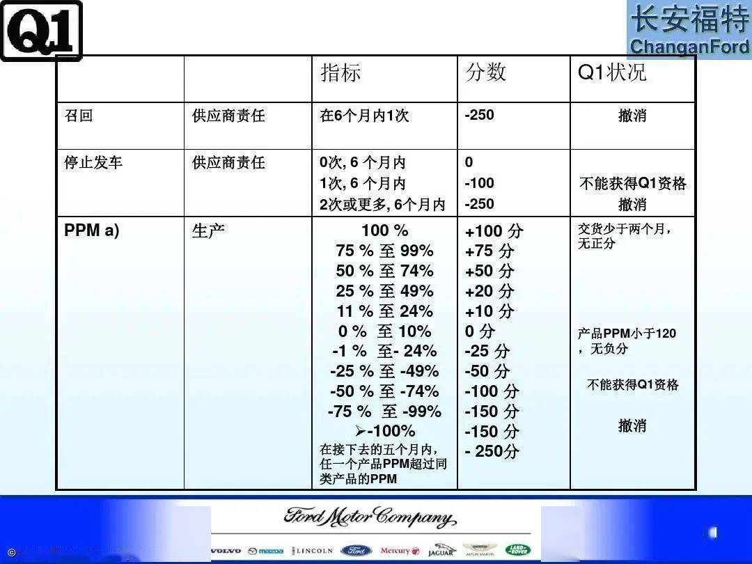 2024新澳资料免费大全,全面实施策略设计_IFH19.578极致版