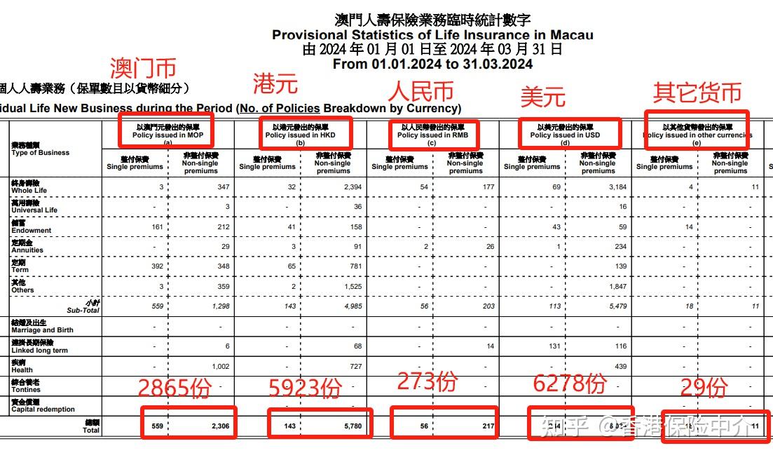 2023澳门必买的3大生肖,操作实践评估_XQL19.267超级版