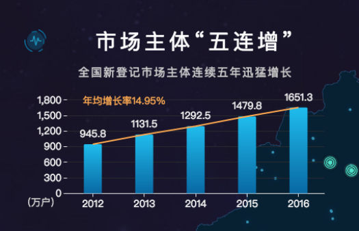 一一肖二马100%,数据引导设计方法_SIE19.767高效版