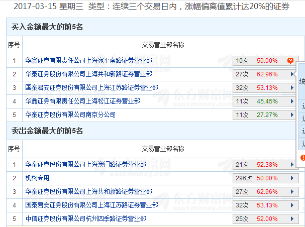 新澳门近30期开奖号码,解析解释说法_AKH19.257更新版