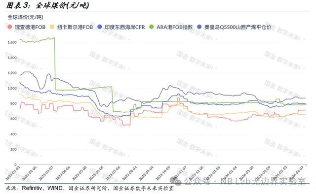 2024澳门六开彩开奖号码,创新解释说法_VOJ19.871物联网版