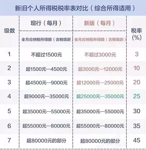 大众网香港澳门开奖结果,平衡执行计划实施_TZV19.145多功能版