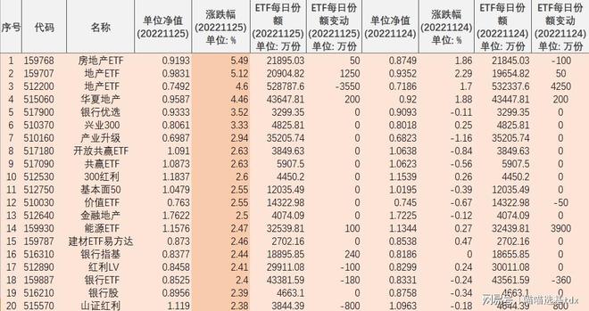 新澳门黄大仙三期必出,最新数据挖解释明_XJQ19.702珍藏版