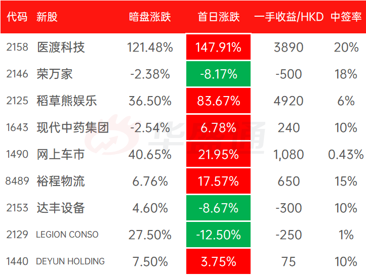 今晚香港出什么的生肖,时代变革评估_WFH19.495本地版