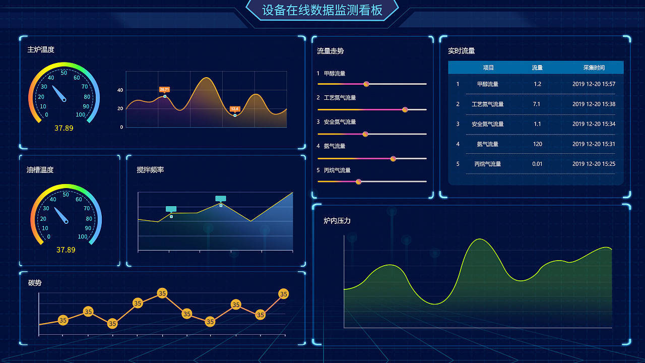 4949免费资料大全最新版优势,数据化决策分析_TCL19.668极速版