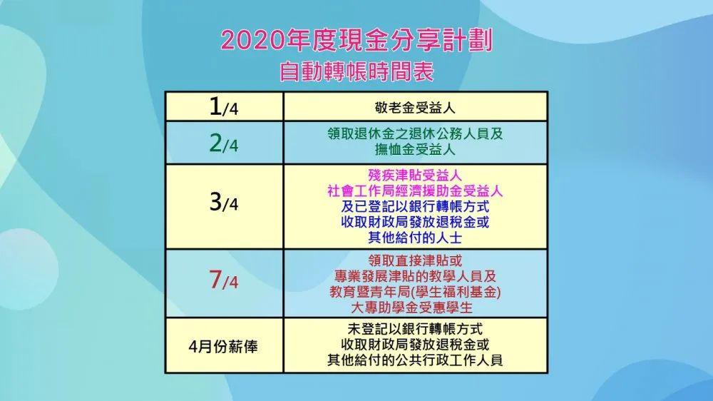 澳门6合和彩中奖规则,执行验证计划_HEE19.200颠覆版