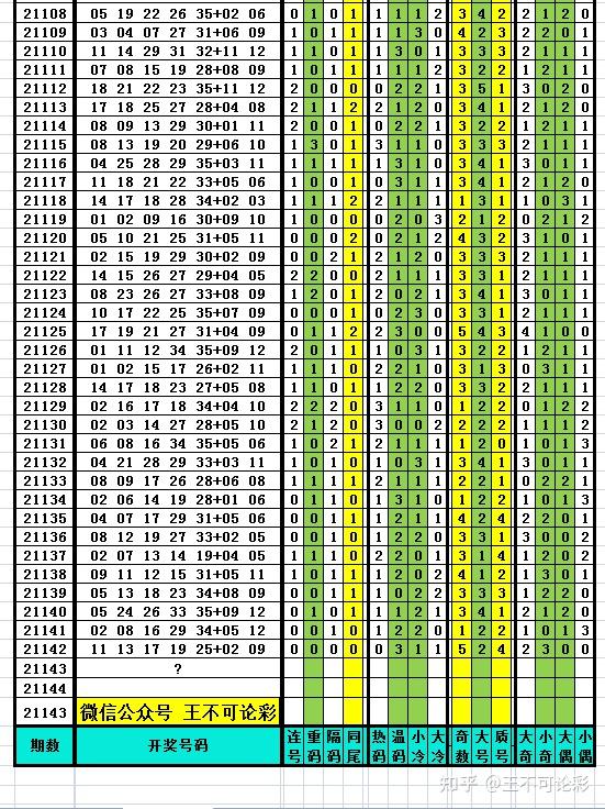 2024新奥历史开奖记录查询表格,最新答案诠释说明_XEY19.612声学版