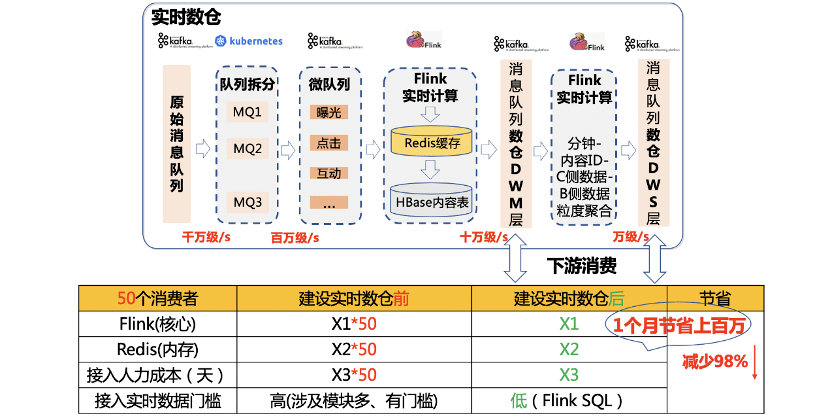 新奥彩内部资料查询,实时数据分析_KHY19.416限定版