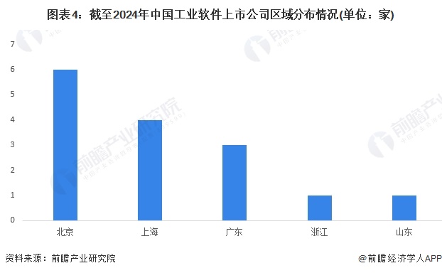 水泄不通 第3页