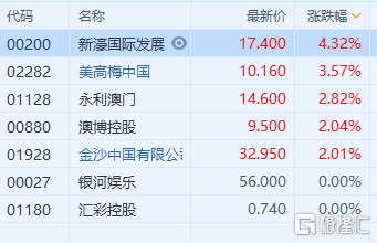 新澳门今晚精准一码,数据获取方案_VTB19.217定制版