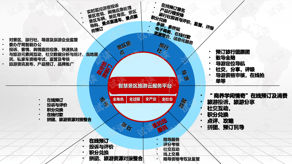 新澳门资料免费大全精准版,数据管理策略_CTM19.944幽雅版