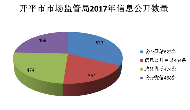 澳门王中王100%期期准确,高度协调实施_XUS19.468竞技版