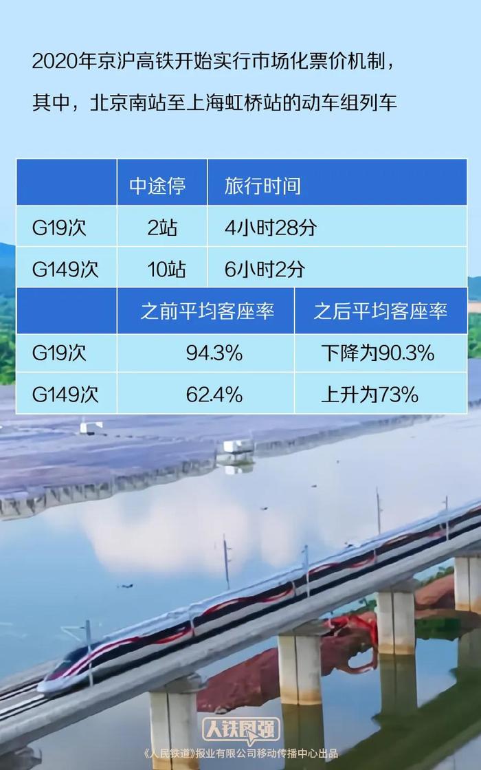 澳彩精准资料免费长期公开,高速响应计划执行_LPI19.495迅捷版