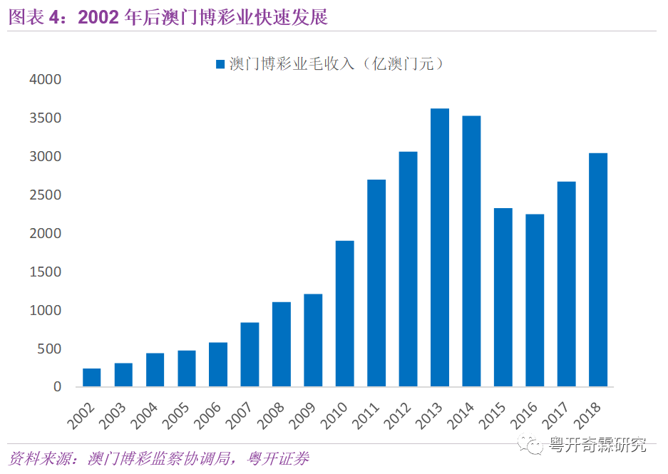 澳门最精准正最精准龙门香,实际确凿数据解析统计_JEU19.362多元文化版