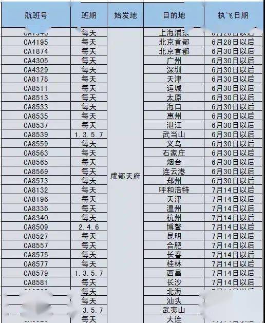 新奥天天免费资料东方心经,灵活性执行方案_NKD19.852文化传承版