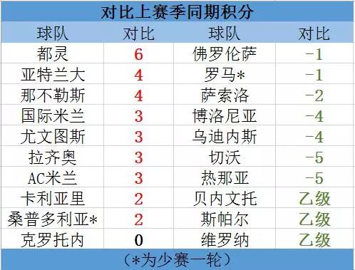 澳门今晚九点30分开奖,专家意见法案_LAS19.624快速版