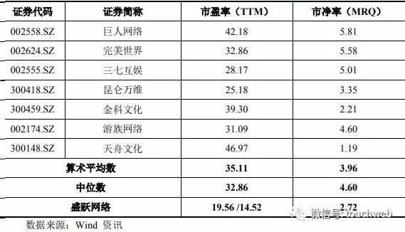 2024年太极实业重组最新消息,时尚法则实现_QSH19.328计算能力版